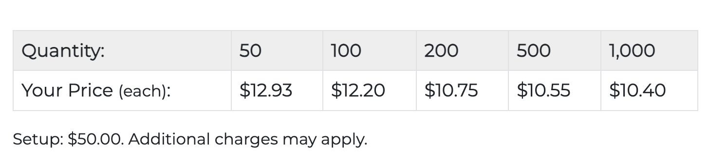 Personalized Stanley Cup Trophy - Custom Engraved Replica Personalized Stanley Cup Trophy - Custom Engraved Replica